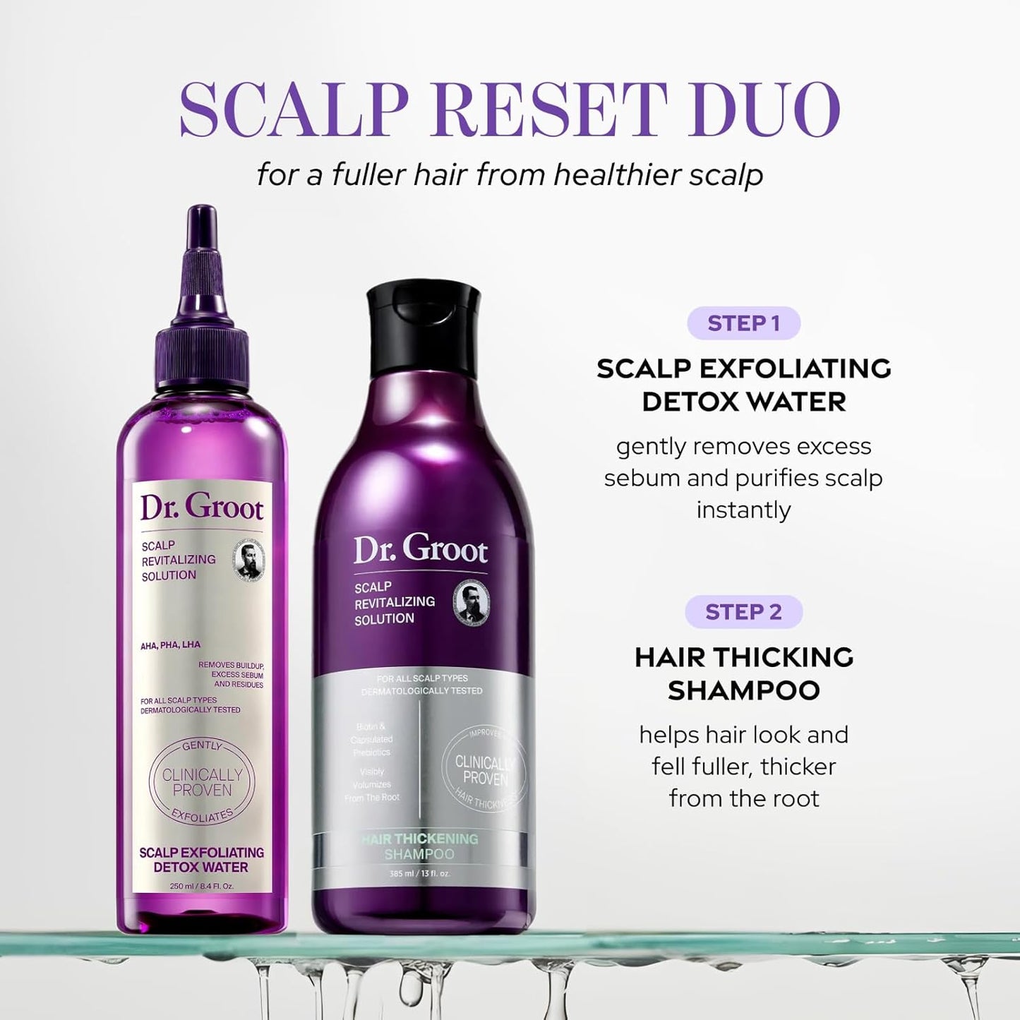 Dr. Groot Scalp Revitalizing Solution Scalp Exfoliating Detox Water