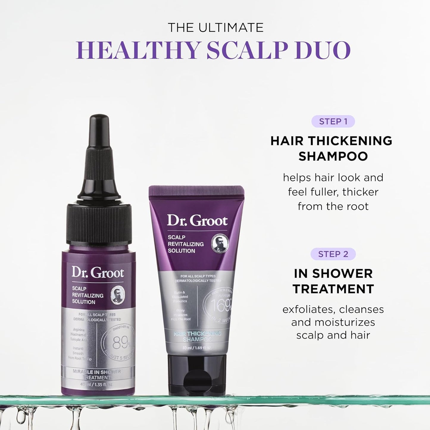 Dr. Groot Scalp Revitalizing Solution Travel Set for Hair Loss
